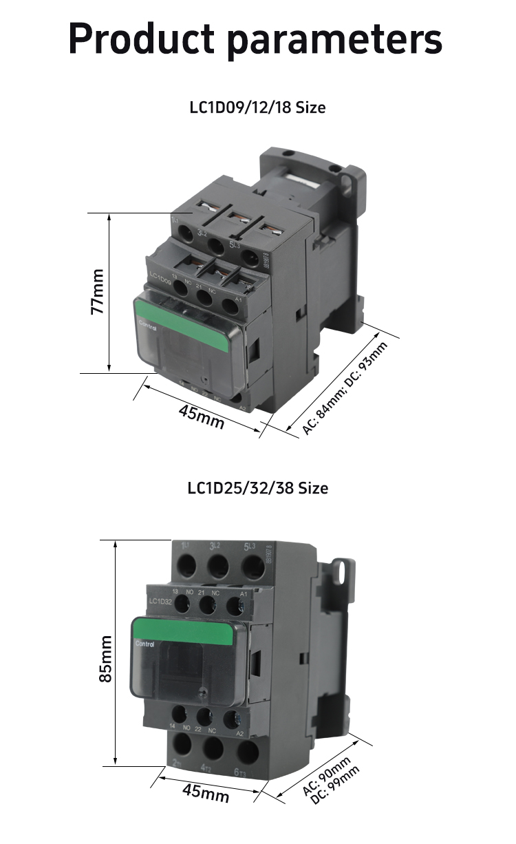 ប៉ារ៉ាម៉ែត្រផលិតផល