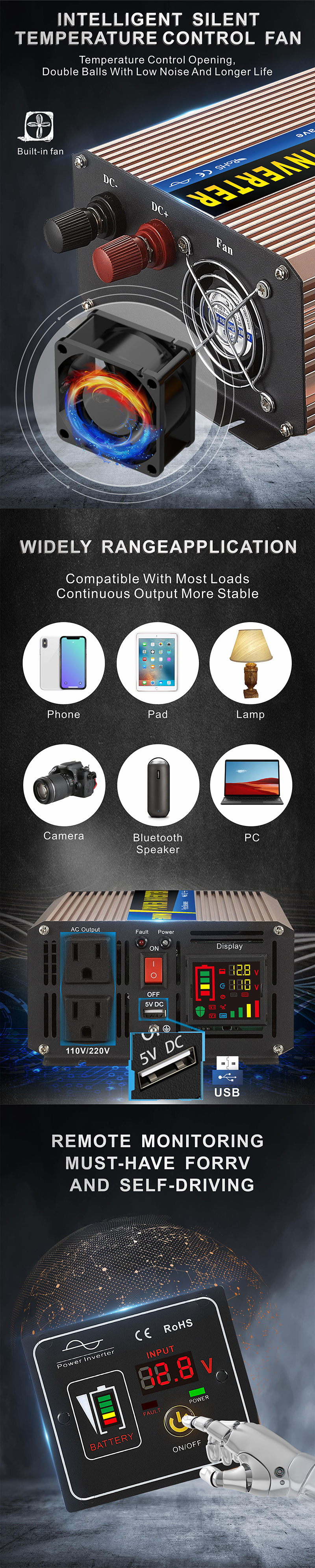 បិទអ្នកទទួលទានក្រឡាចត្រង្គ