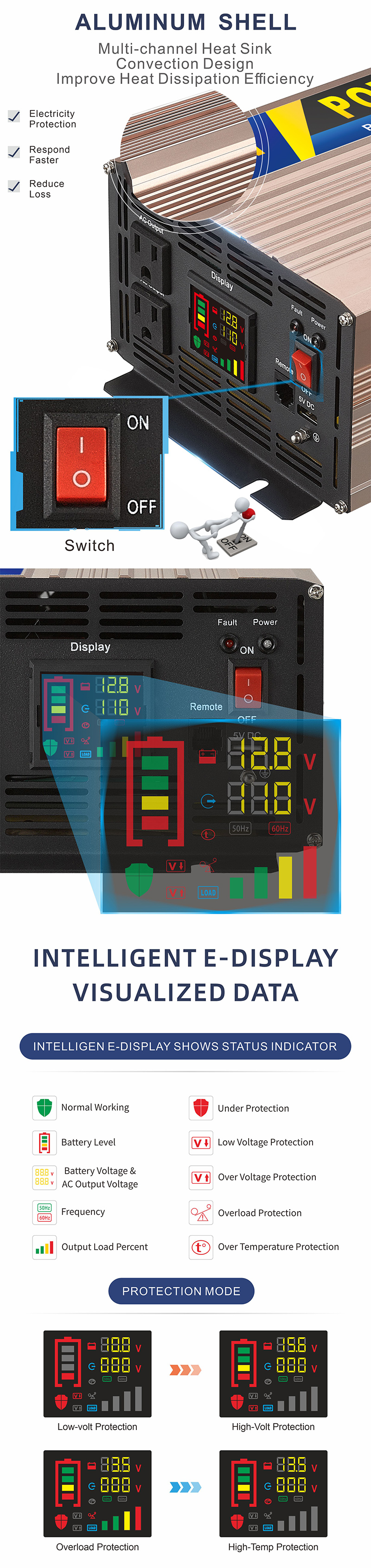 中性款 1500W 玫瑰金玫瑰金变器变器详情 3