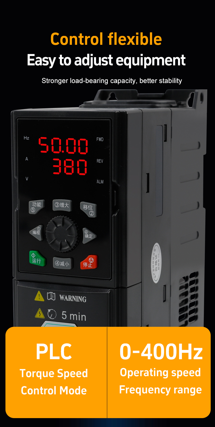 ការត្រួតពិនិត្យបង្ហាញបង្ហាញដែលអាចបត់បែនបាន