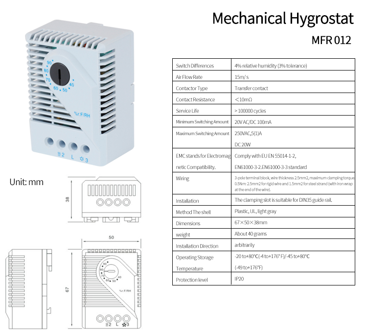 MFR 012 តារាងប៉ារ៉ាម៉ែត្រ