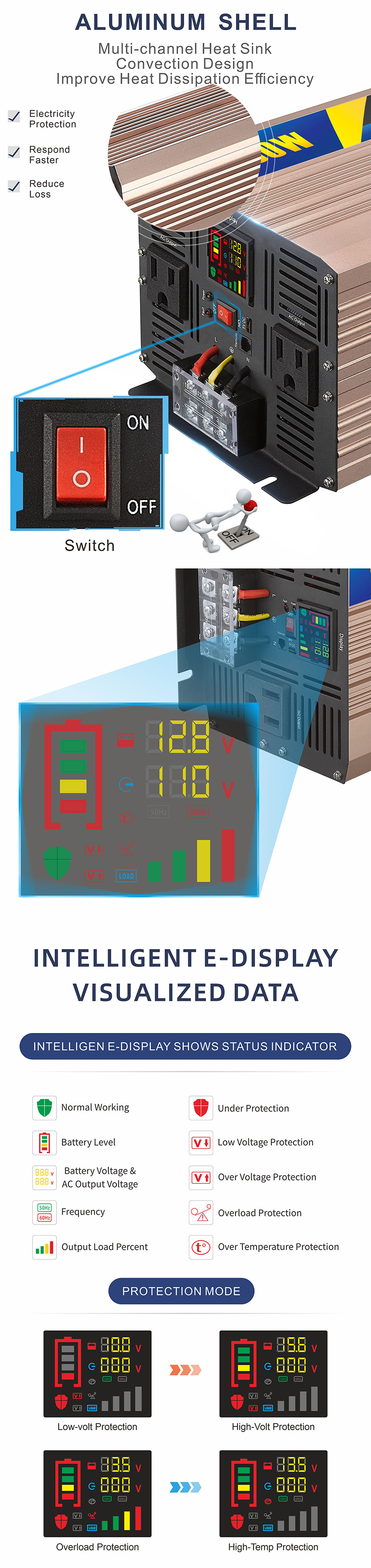 中性款 6000W 玫瑰金玫瑰金变器变器详情 3