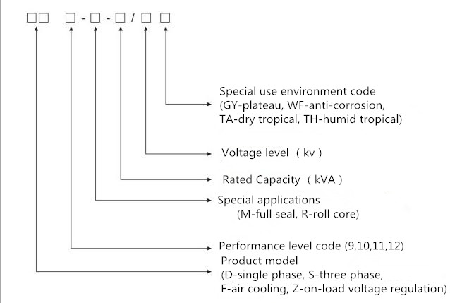 QQ 截截 20210324195047 ។
