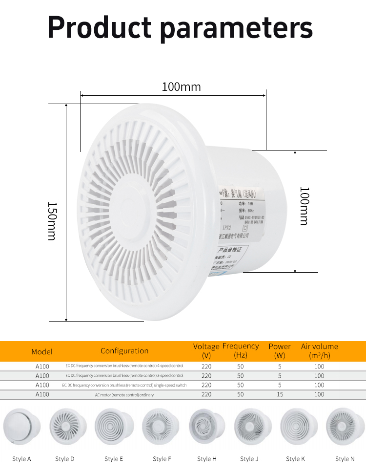 កង្ហារកង្ហារ