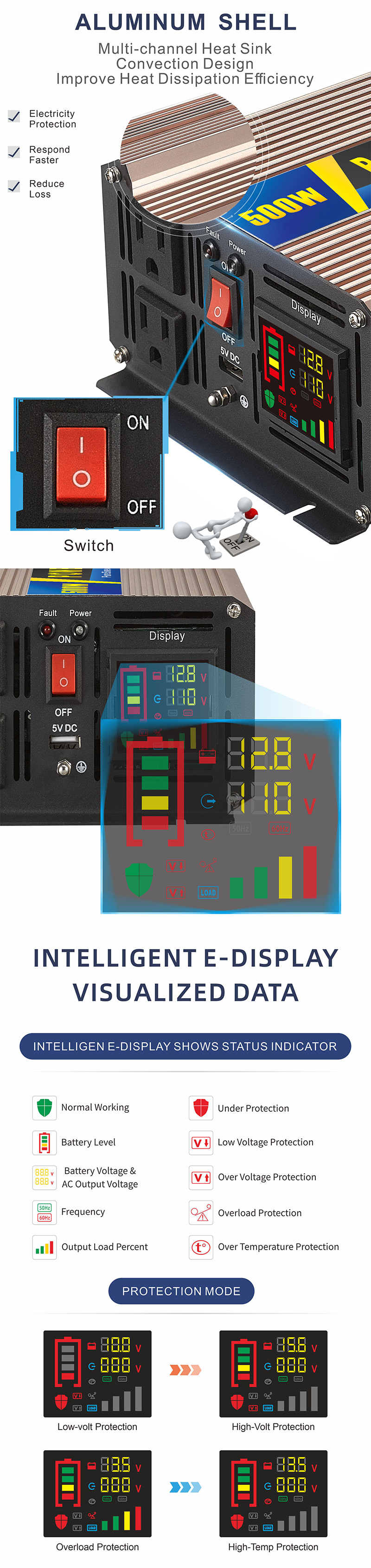 បិទអ្នកទទួលទានក្រឡាចត្រង្គ
