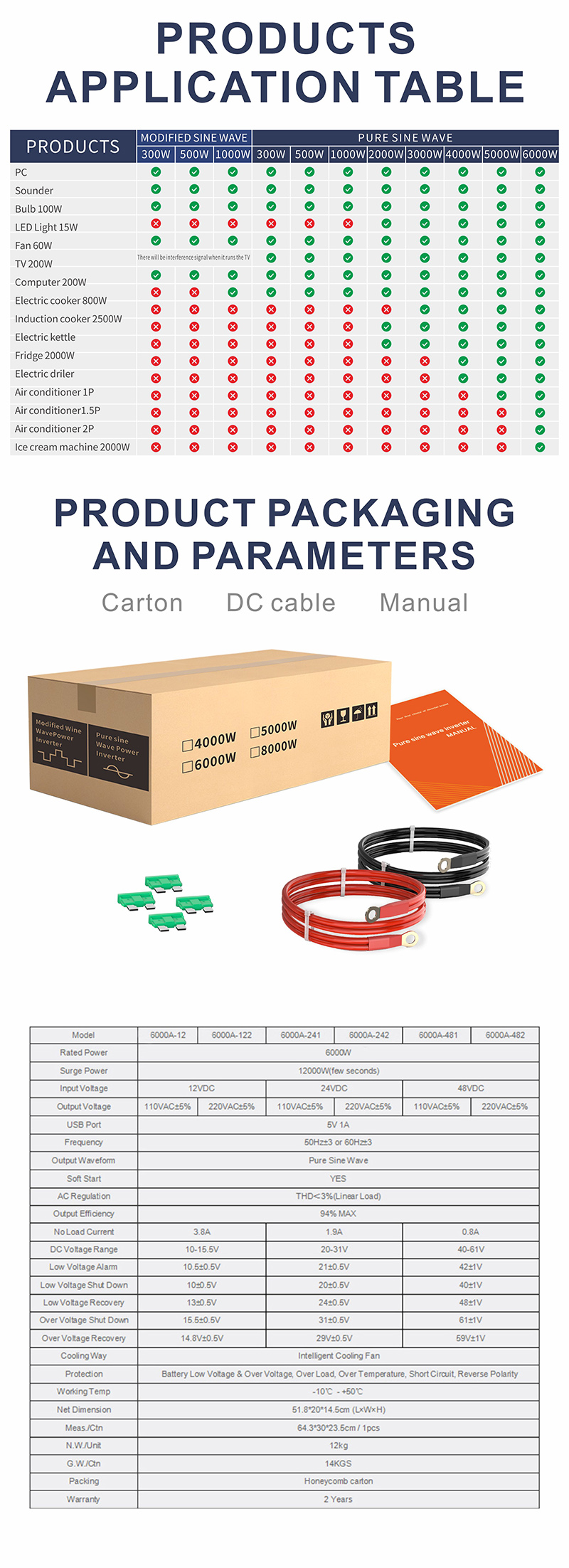 中性款 6000W 玫瑰金玫瑰金变器变器详情 5