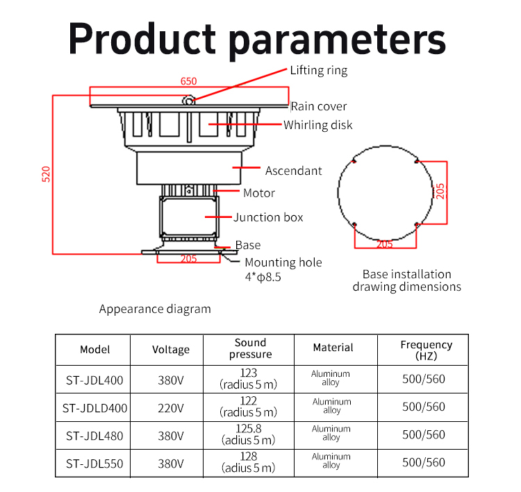ការចាក់ផ្សាយដោយប្រព័ន្ធអគ្គិសនី JDL