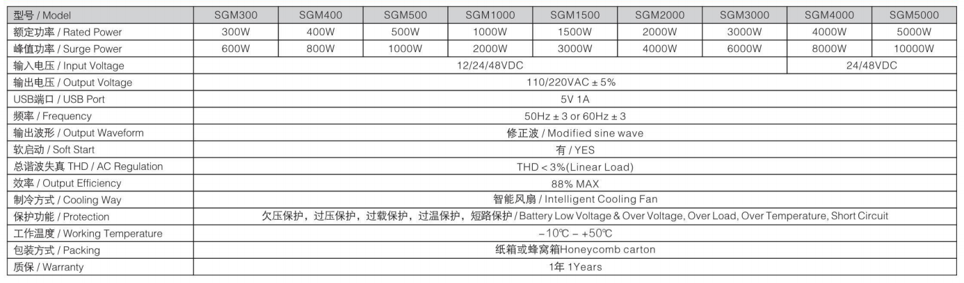 អេមអេមអេមអេមអេមអេសអេសអេសអេសអេសអេស