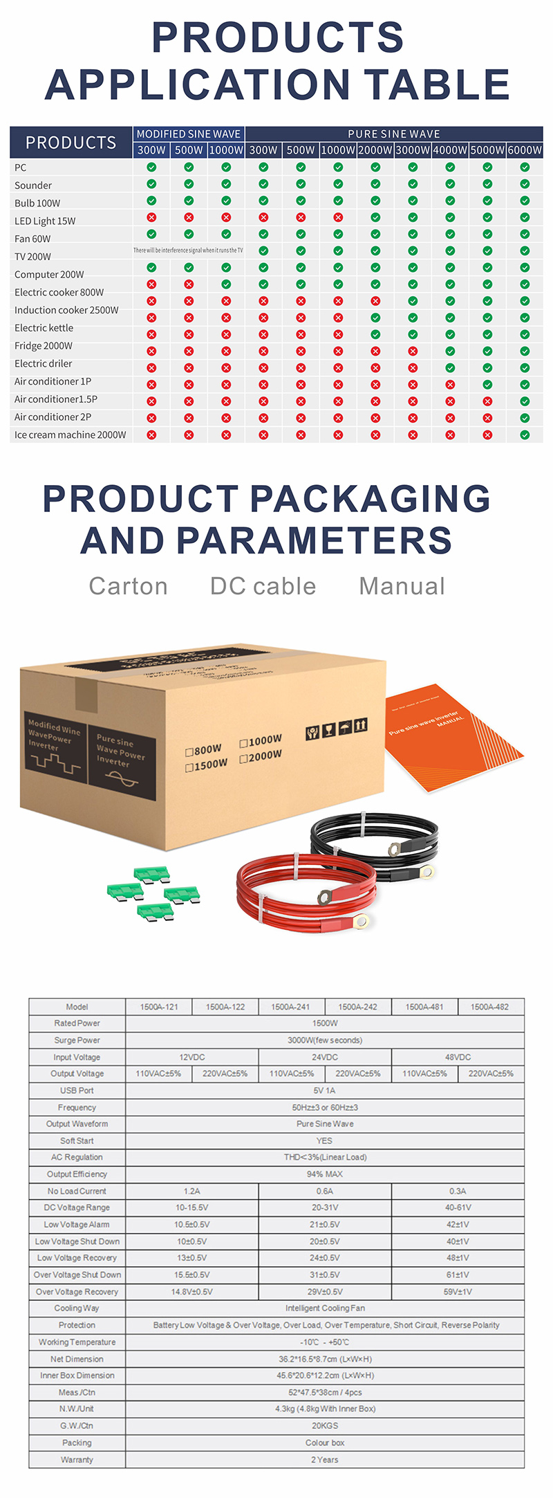 中性款 1500W 玫瑰金玫瑰金变器变器详情 5