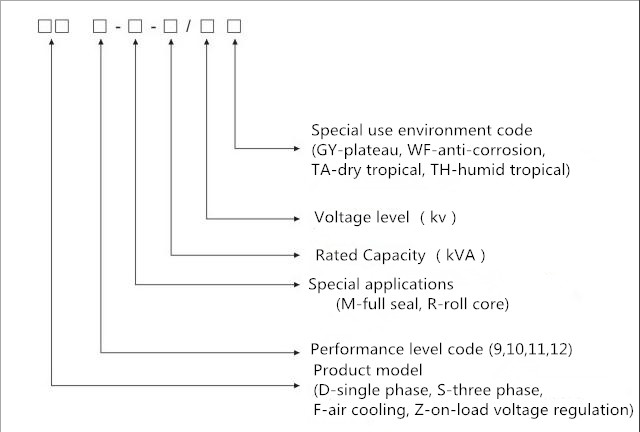 QQ 截截 2021032417262617 ។