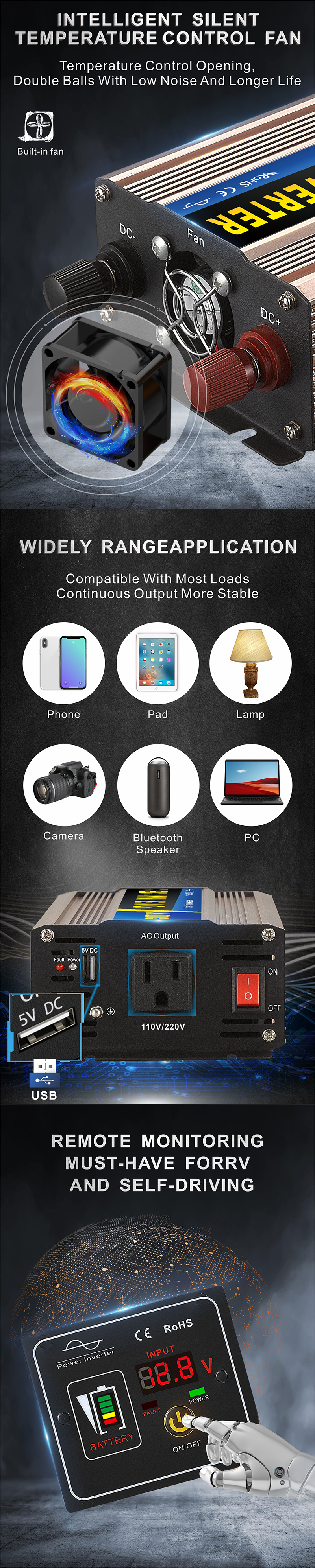 អាន់វិល័យដំណាក់កាលតែមួយ