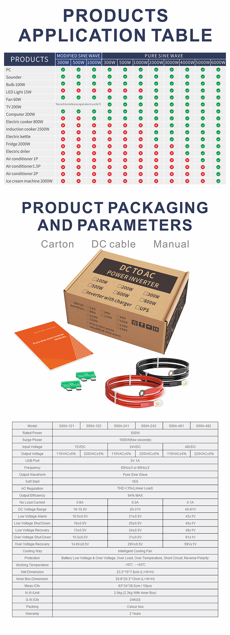 中性款 500w 玫瑰金玫瑰金变器变器详情 5