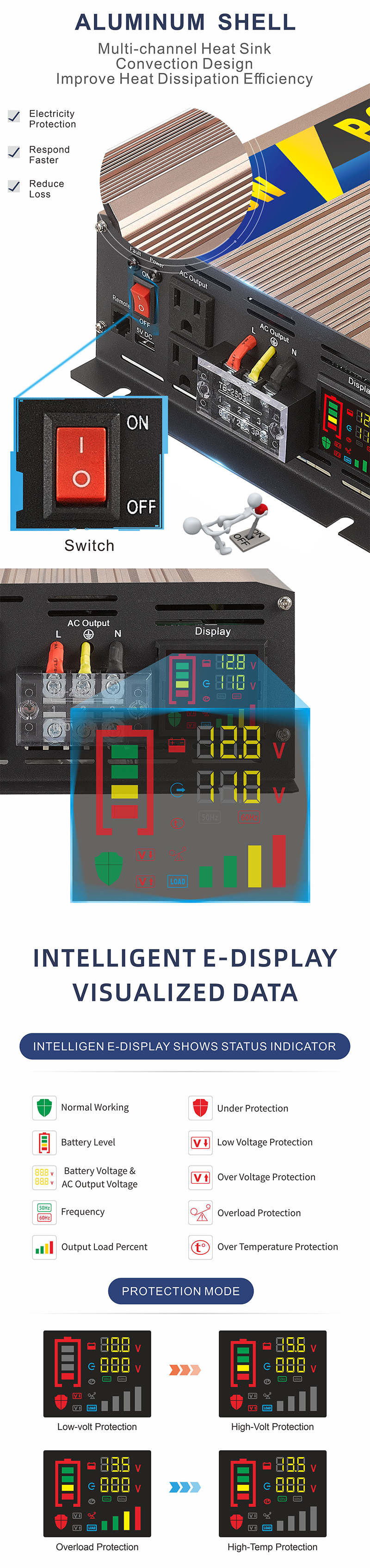中性款 3000W 玫瑰金玫瑰金变器变器详情 3