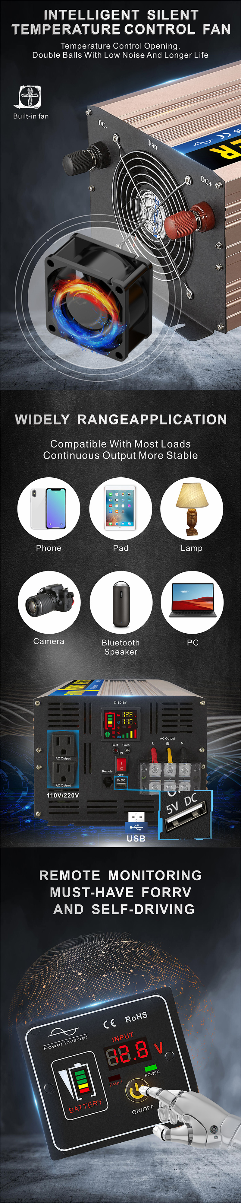 Inverter ជាមួយនឹងការគ្រប់គ្រងឆ្លាតវៃ