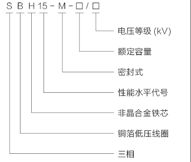 QQ 截图 2021032424200159 ។