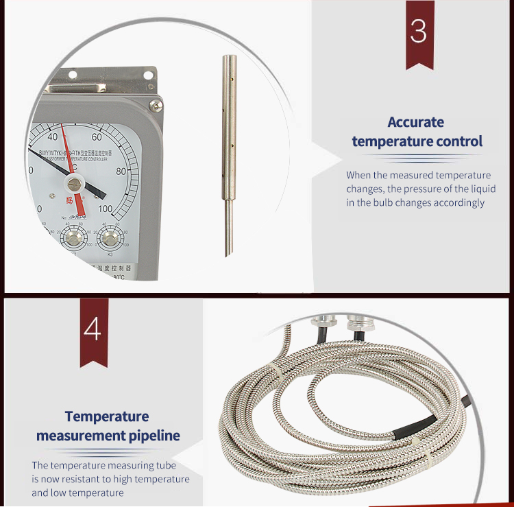 ដំណោះស្រាយការគ្រប់គ្រងប្លែងដែលអាចប្ដូរតាមបំណងបាន។