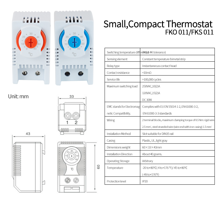 KTS 011 តារាង 